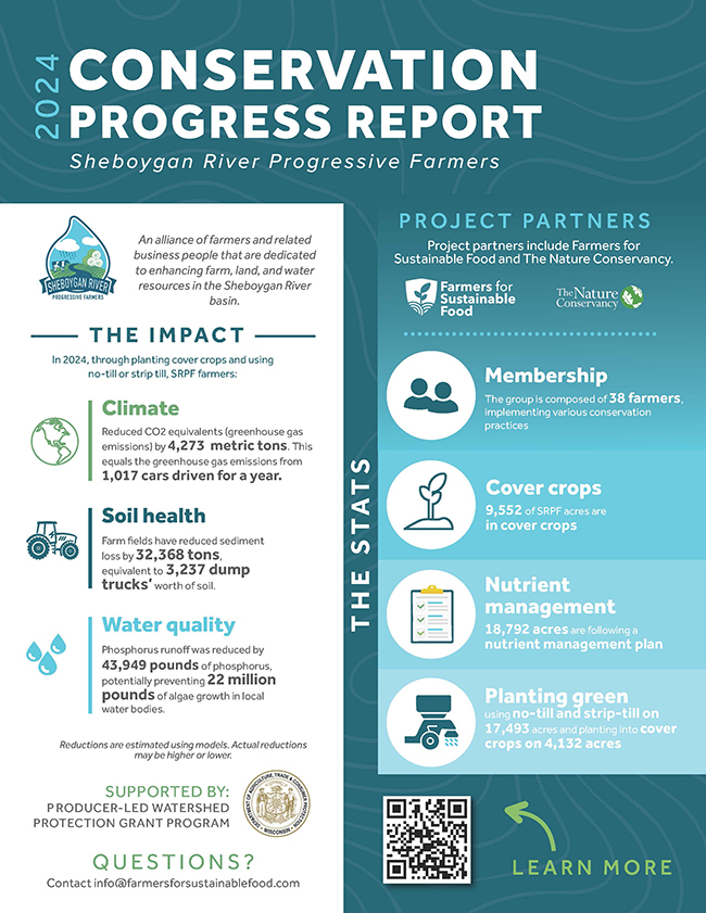 Conservation Progress Report